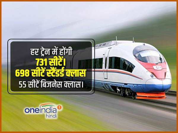 4- ये होगी सीटों की व्यवस्था