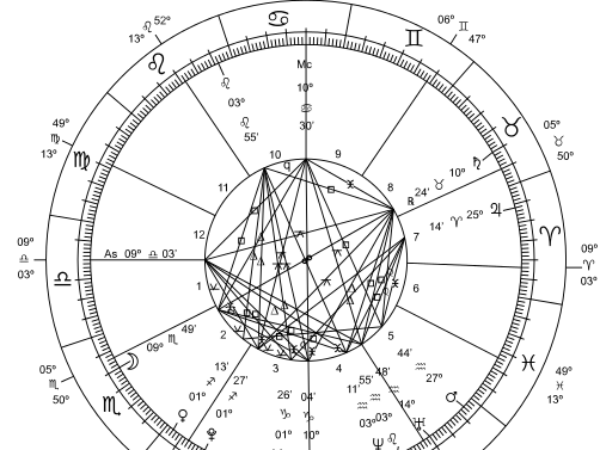 दुर्लभ है अखंड साम्राज्य योग, जानिए इसके बारे में खास बातें दुर्लभ है अखंड साम्राज्य योग, जानिए इसके बारे में खास बातें