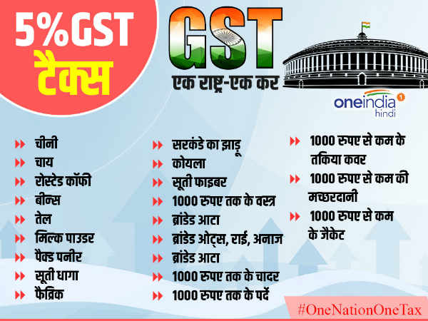  स्टेशनरी