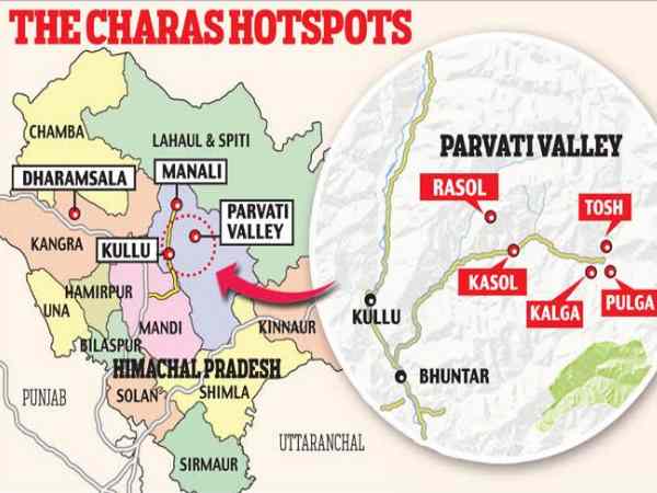 कारोबार के पीछे विदेशी ताकत