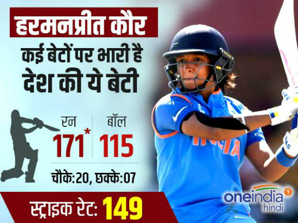 हरमनप्रीत कौर