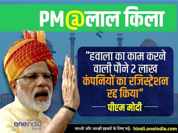 हवाला कंपनियों का किया खुलासा