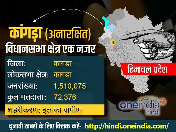 महमूद गजनवी ने लूटा यह शहर महमूद गजनवी ने लूटा यह शहर