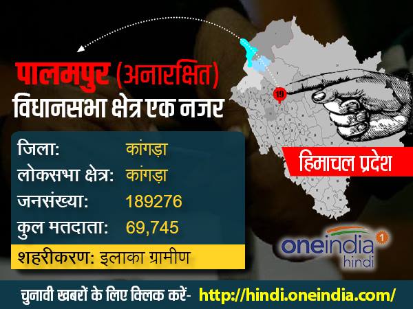 बिक्रम बत्रा और सौरभ कालिया जैसे शूरवीरों की भूमि है पालमपुर बिक्रम बत्रा और सौरभ कालिया जैसे शूरवीरों की भूमि है पालमपुर