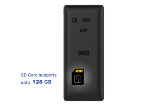 4- एसडी कार्ड स्लॉट (SD Card Slot) 4- एसडी कार्ड स्लॉट (SD Card Slot)