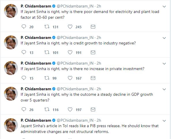जयंत के लेख पर चिंदबरम ने किया सवाल, पूछा -क्यों 5 क्वार्टर से गिर रही है GDP?
