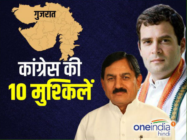 कांग्रेस के साथ क्या मुश्किलें हैं? 