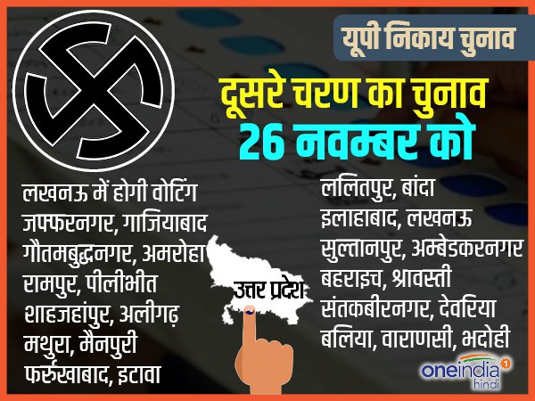  26 नवम्बर को दूसरे चरण का चुनाव