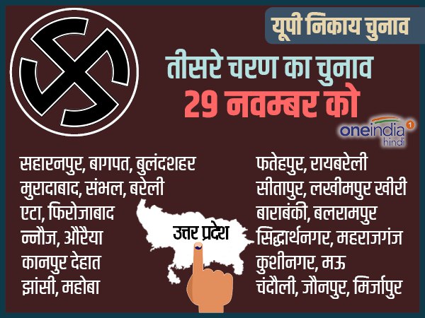 29 नवम्बर को तीसरे चरण का चुनाव