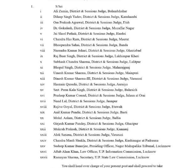 Transfer of Judges in Uttar Pradesh