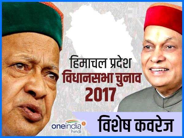 Himachal Assembly Election 2017: Candidates get their name back from Nomination in Kangra 