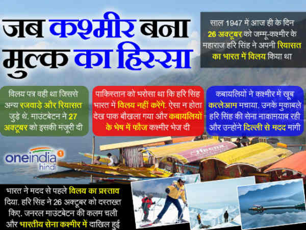 26 October 1947 : आज ही के दिन भारत को नसीब हुई थी जन्नत 26 October 1947 : आज ही के दिन भारत को नसीब हुई थी जन्नत