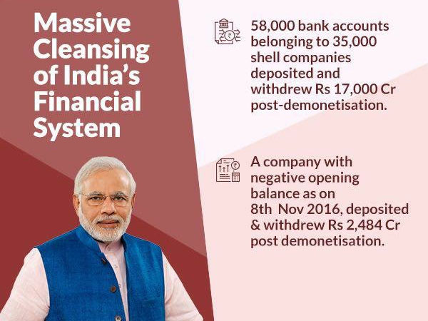  क्लीनिंग का असर