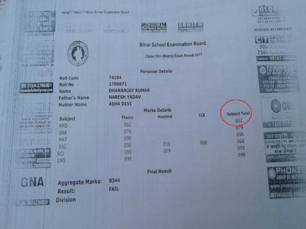 जांच में खुली पोल