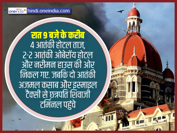 विक्टोरिया टर्मिनल