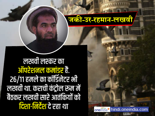 जकी-उर-रहमान लखवी जकी-उर-रहमान लखवी