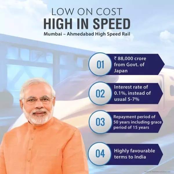 खुद रेल मंत्री पीयूष गोयल आए Quora पर, दिया बुलेट ट्रेन को लेकर पूछे गए एक खास सवाल का जवाब खुद रेल मंत्री पीयूष गोयल आए Quora पर, दिया बुलेट ट्रेन को लेकर पूछे गए एक खास सवाल का जवाब