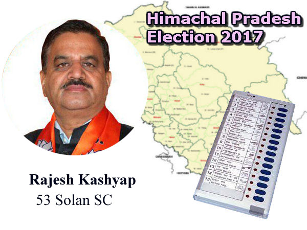 राकेश राकेश