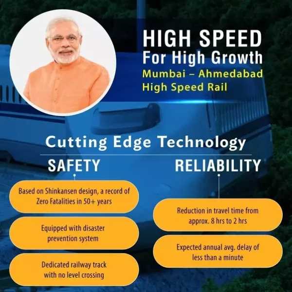 खुद रेल मंत्री पीयूष गोयल आए Quora पर, दिया बुलेट ट्रेन को लेकर पूछे गए एक खास सवाल का जवाब खुद रेल मंत्री पीयूष गोयल आए Quora पर, दिया बुलेट ट्रेन को लेकर पूछे गए एक खास सवाल का जवाब