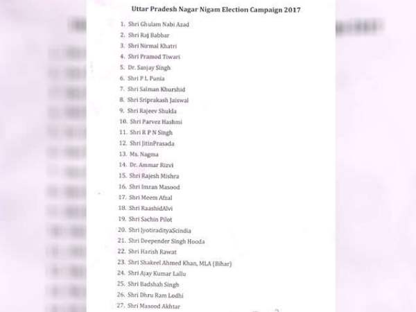 UP civic election 2017 list of congress star campaigners