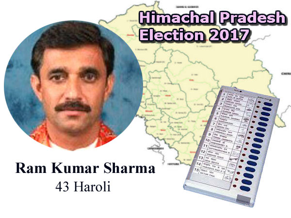 Ram Kumar Sharma BJP candidate from Haroli assembly seat Ram Kumar Sharma BJP candidate from Haroli assembly seat