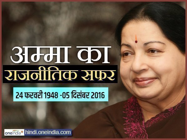 राज्य की सबसे कम उम्र की मुख्यमंत्री राज्य की सबसे कम उम्र की मुख्यमंत्री