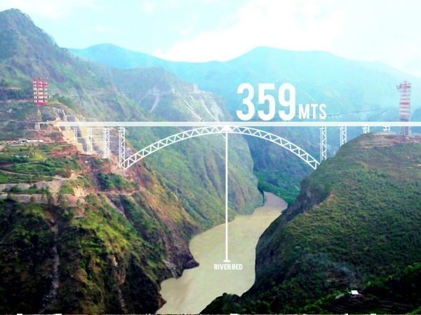 आइफिल टावर से भी ऊंचा बनेगा पुल