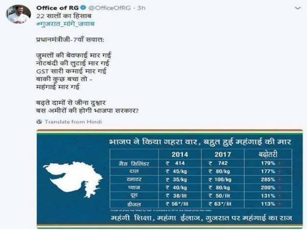 भाजपा नेताओं ने साधा राहुल पर निशाना