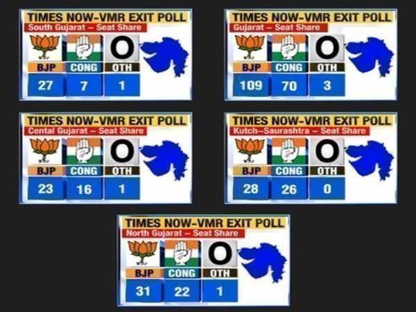 टाइम्स नाउ-वीएमआर Exit Poll