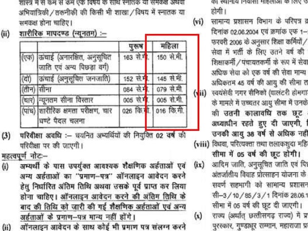 भर्ती के ये हैं नियम भर्ती के ये हैं नियम