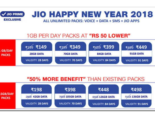  दो विकल्प के साथ ऑफर