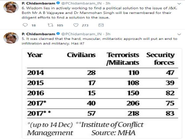 चिदंबरम ने दिए आंकड़े