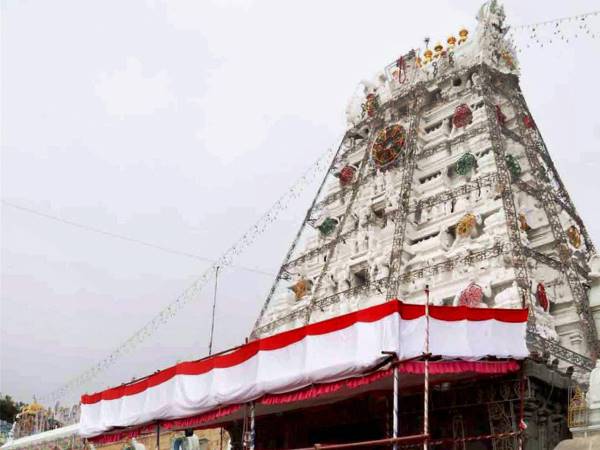 हिन्दूवादी संगठनों ने मुद्दा उठाया