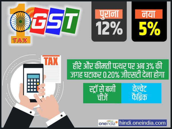 इन पर जीएसटी 12 फीसदी से 5 फीसदी हुआ-