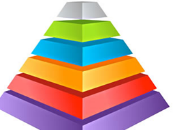 पिरामिड के अन्य प्रयोग