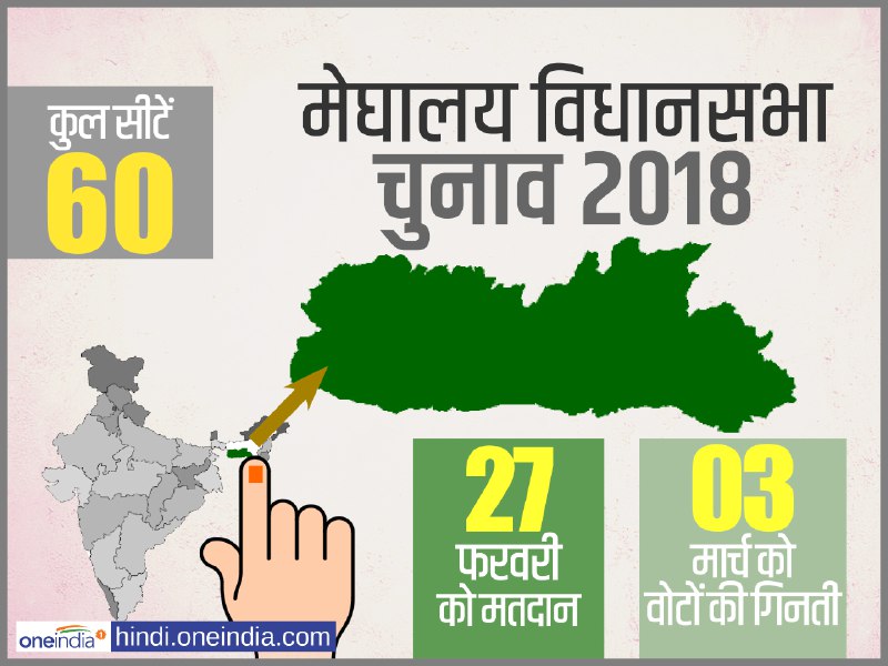 मेघालय में 27 फरवरी को मतदान