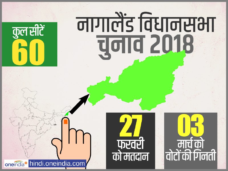 नागालैंड में 27 फरवरी को वोटिंग