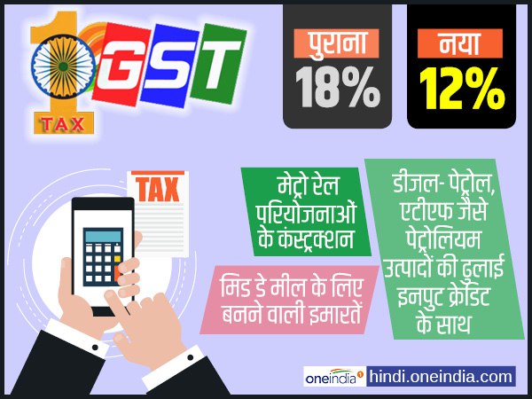 जीएसटी 18 प्रतिशत से 12 प्रतिशत हुआ-