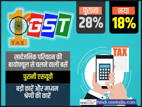 वो सामान जिन पर जीएसटी 28 फीसदी से घटकर 18 फीसदी हुआ-