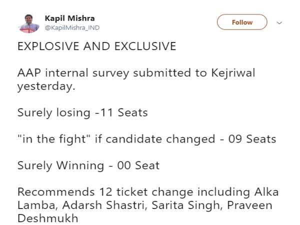 6. कस्तूरबा