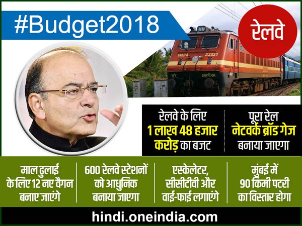 बजट में रेलवे को क्या मिला...