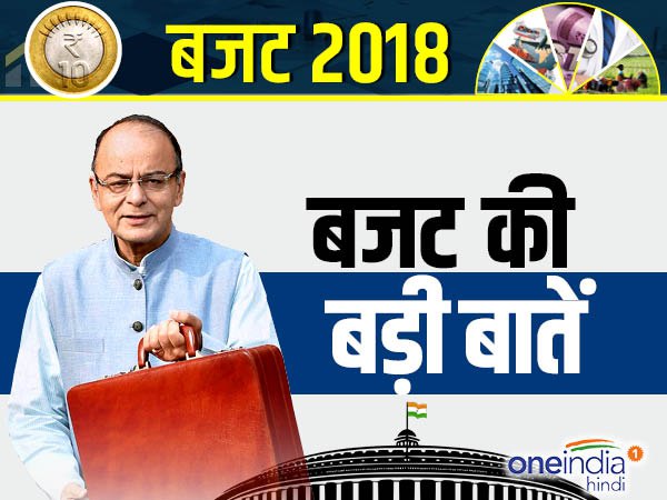 कस्टम ड्यूटी बढ़ाई गई, शिक्षा-स्वास्थ्य पर सेस बढ़ाया