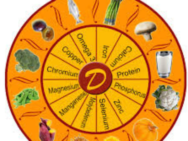 राहु का उपाय