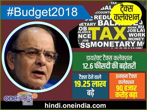 वरिष्ठ नागरिकों को थोड़ी राहत