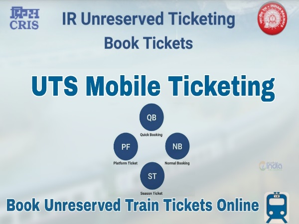 मोबाइल ऐप पर सुविधा के बावजूद लोग स्टेशन पर जाकर ले रहे थे टिकट