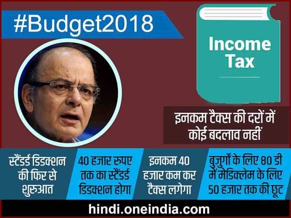 3 फीसदी से बढ़कर 4 फीसदी हुआ सेस