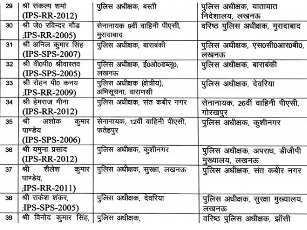 योगी सरकार ने किए 43 IPS के तबादले, गोरखपुर के SSP भी हटाए गए