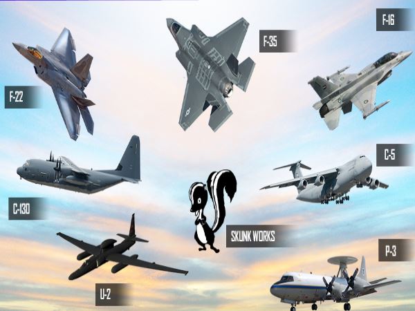 लॉकहीड मार्टिन समेत कई कंपनियां भी दिखी