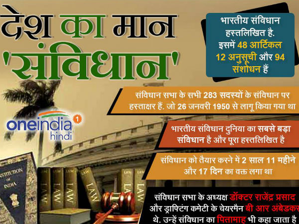 शास्त्रों की संप्रभुता का अंत होना चाहिए