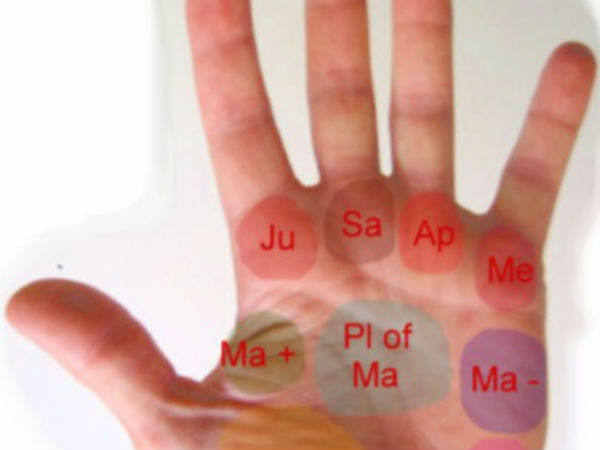 हथेली में भाग्य रेखा टूटी हुई हो तो